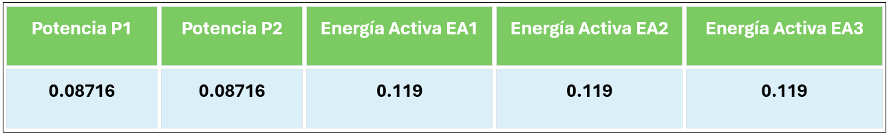 https://nextenergia21.com/wp-content/uploads/2025/08/tarifa-hogar.png